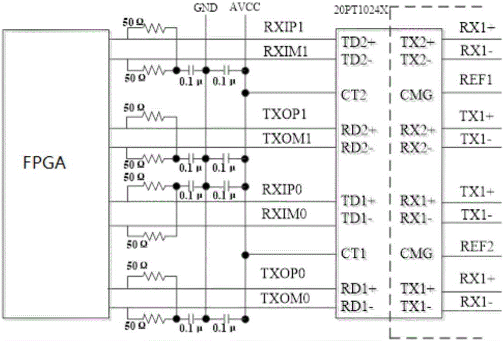 Instrument bus system based on bus topology