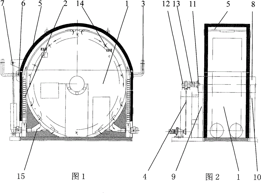 Rolling type rotate baking method and device of high-rating generator