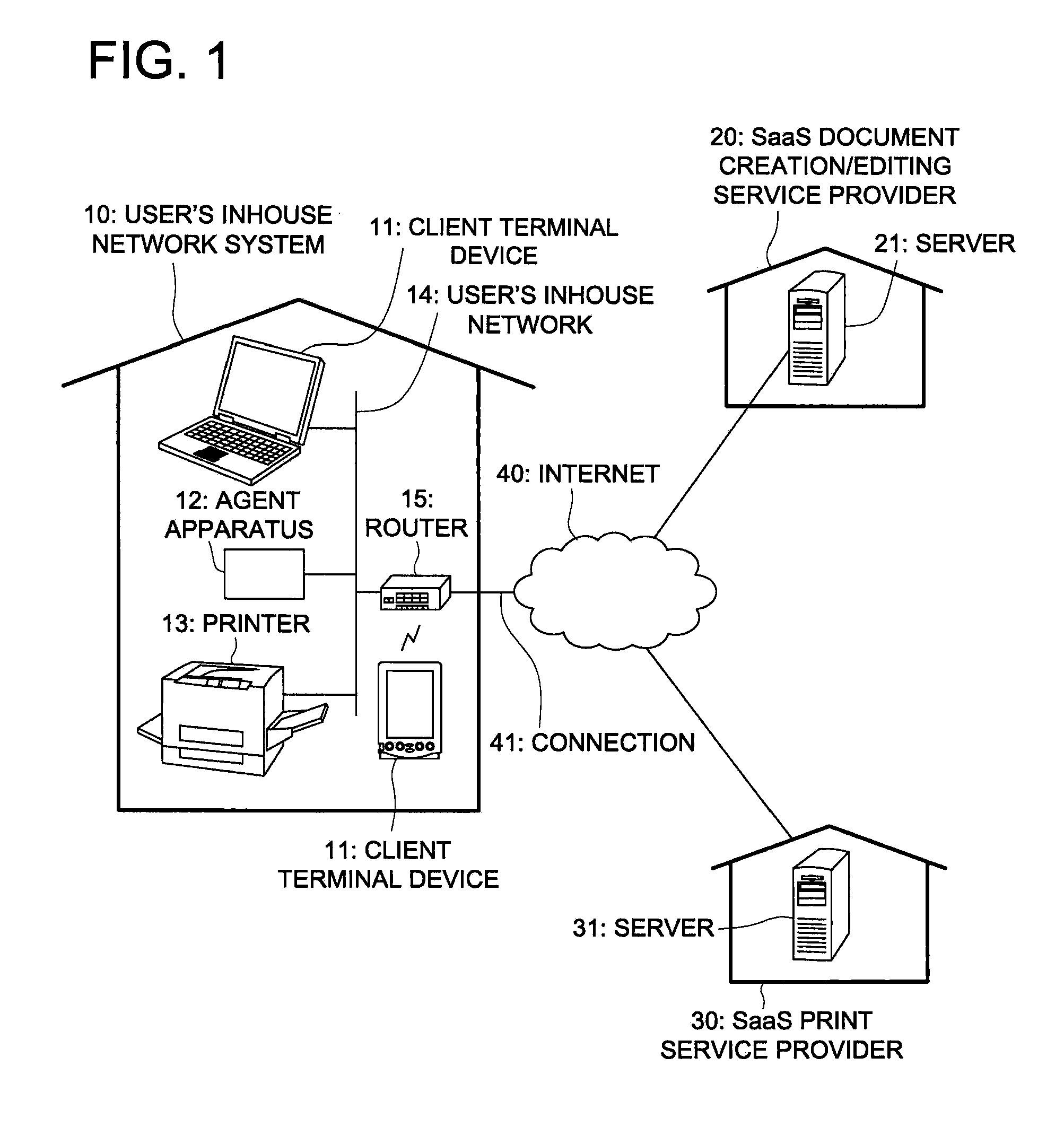 Print support apparatus, printing system and print support program