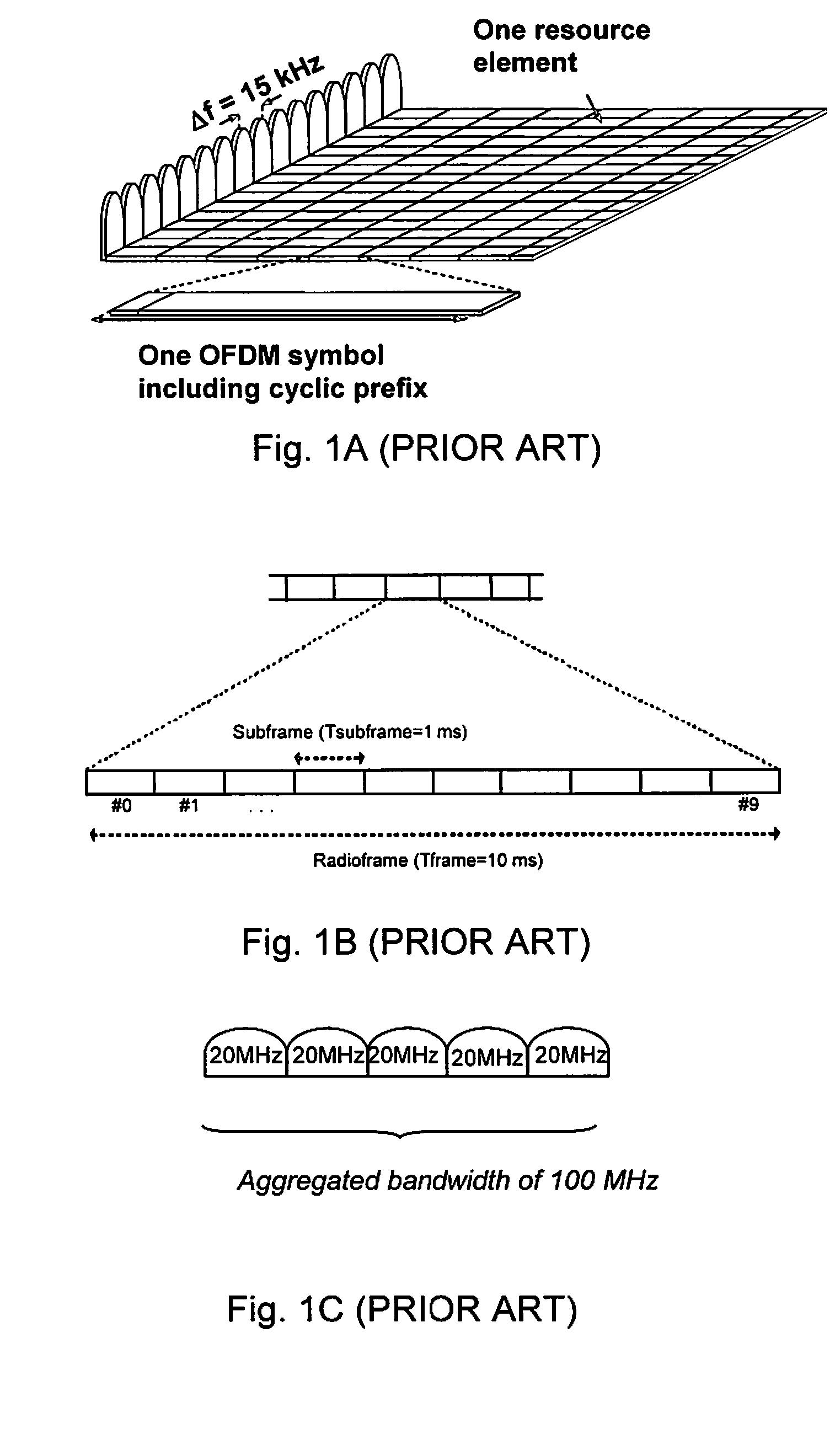 Method and mobile node for determining a point in time for transmissions