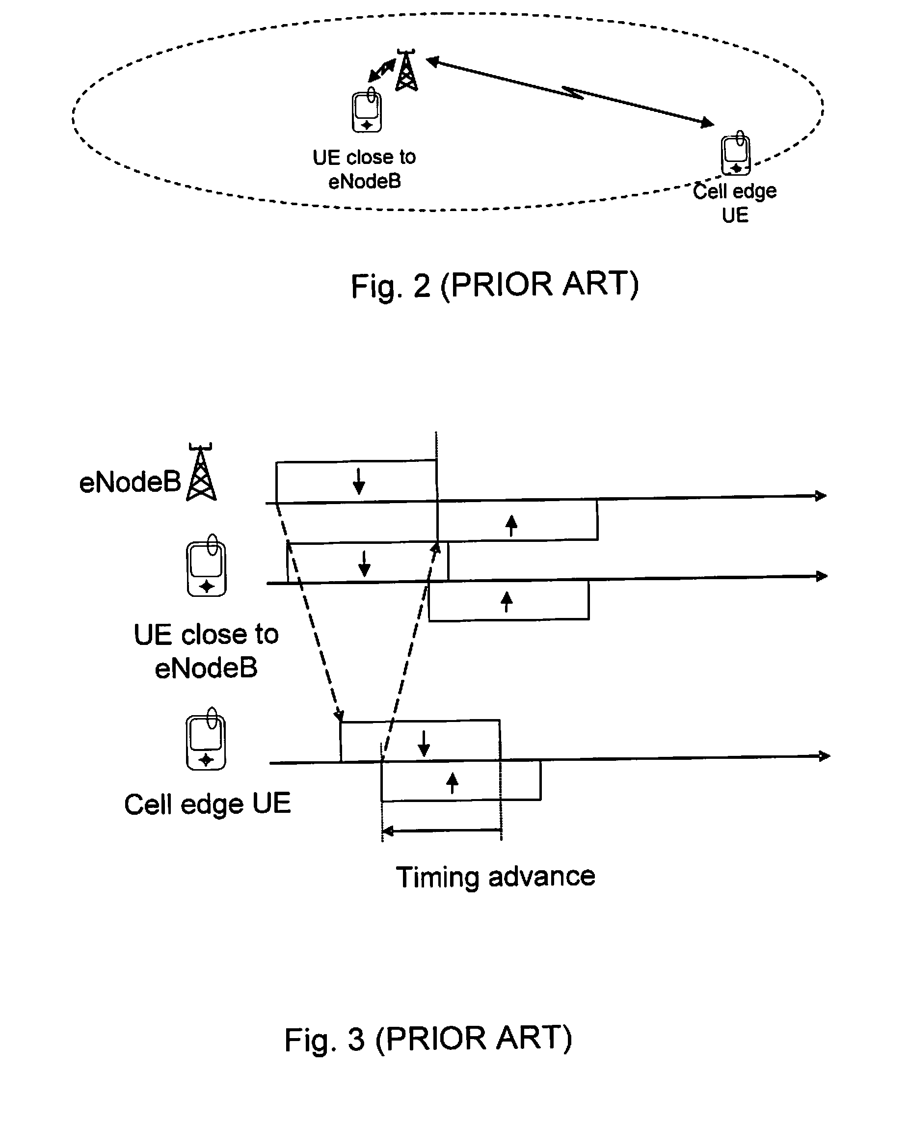 Method and mobile node for determining a point in time for transmissions