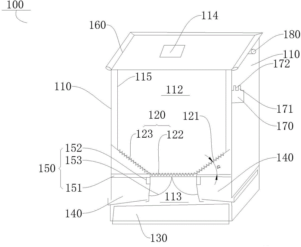 Garbage combusting furnace