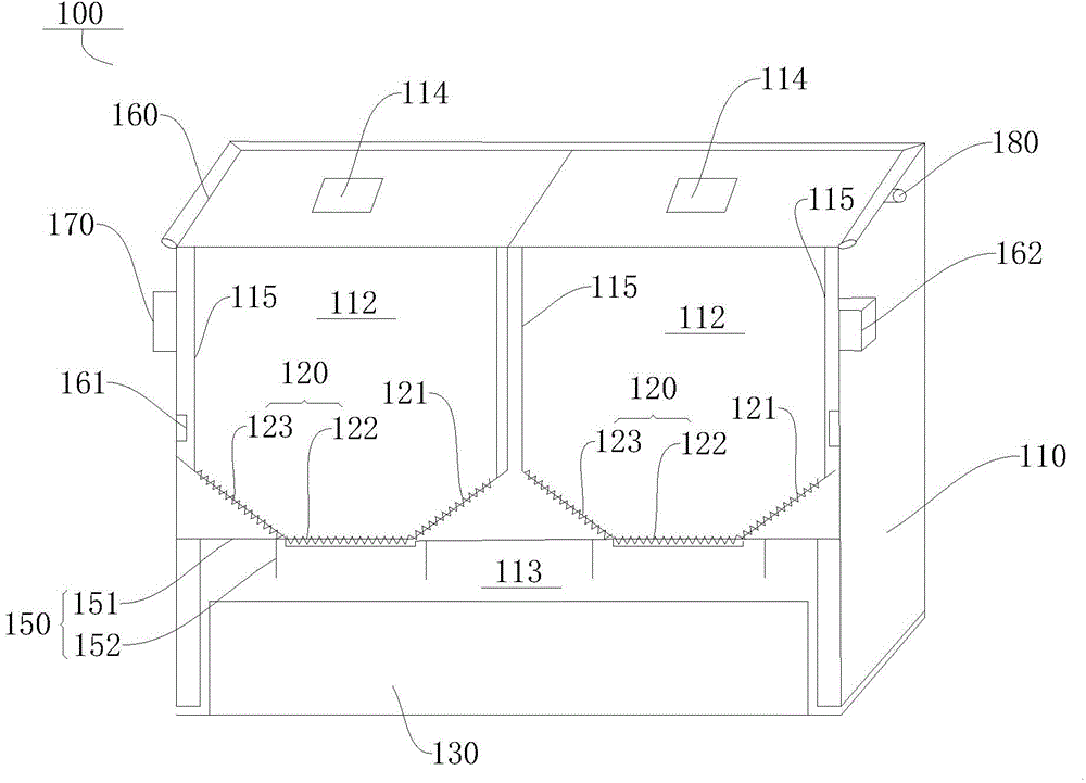 Garbage combusting furnace