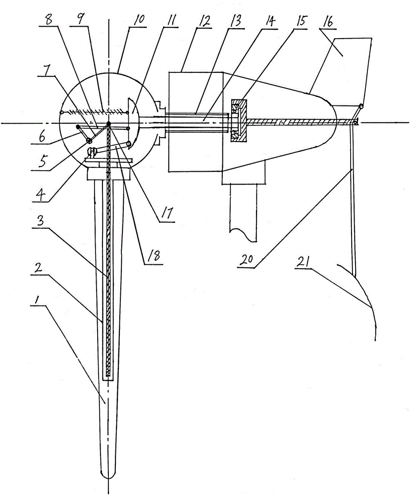 Centrifugal Pitch Wind Turbine