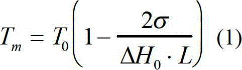 Bopp with homogeneous film morphology