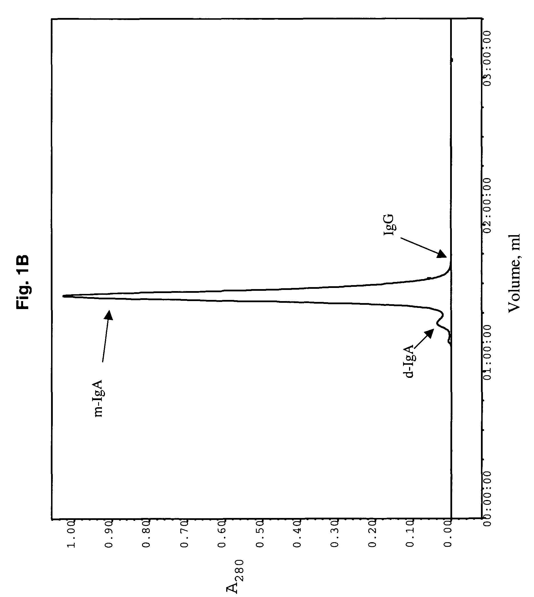 Methods and compositions for treating herpes infections
