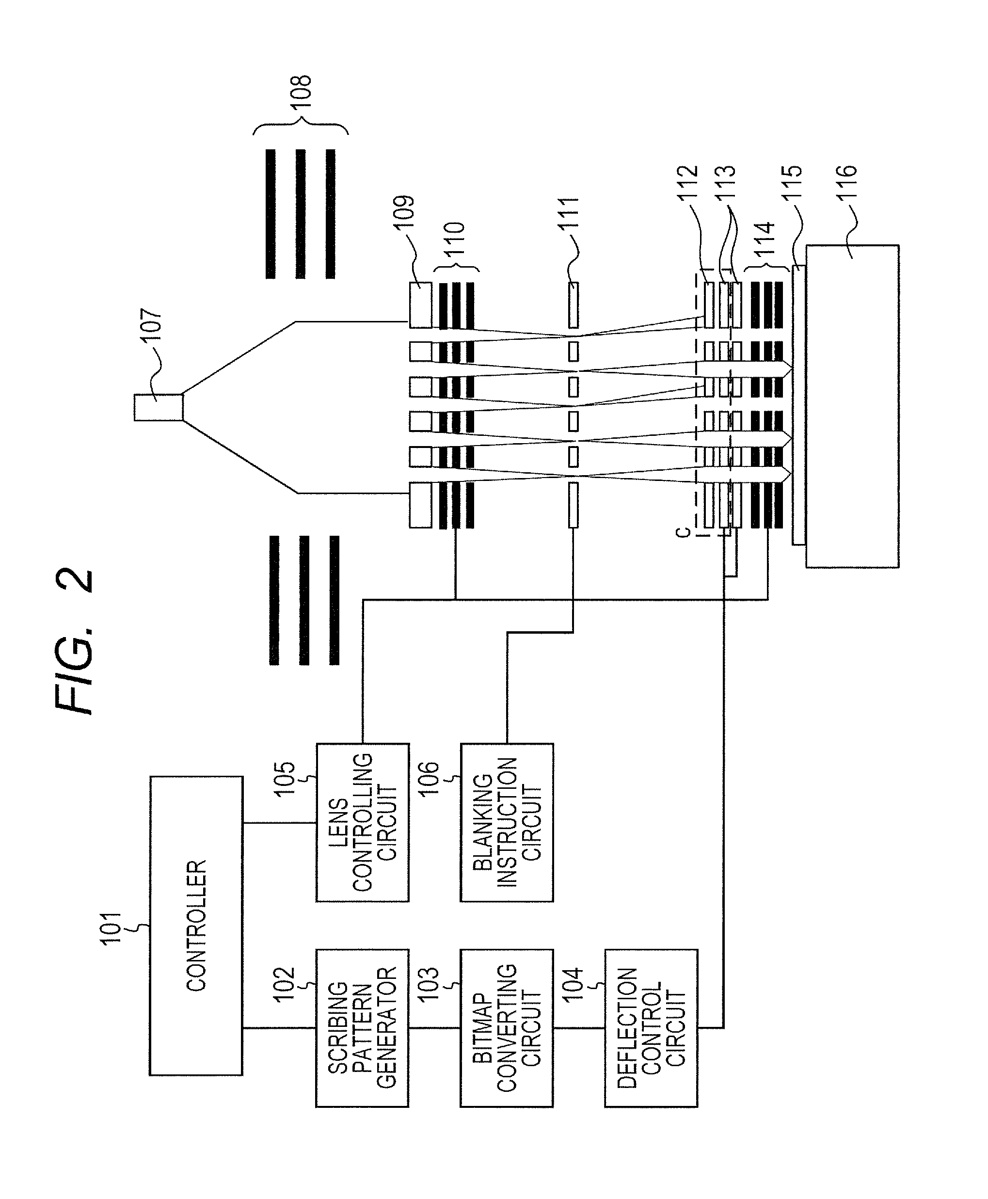 Charged particle optical system and scribing apparatus