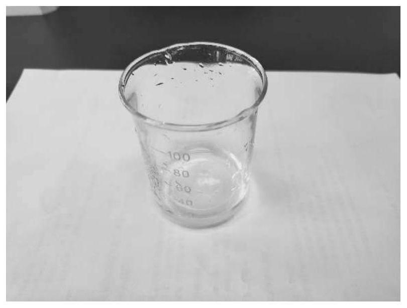 Digestion method of methyl silicone oil and method for measuring content of impurity nitrogen in methyl silicone oil