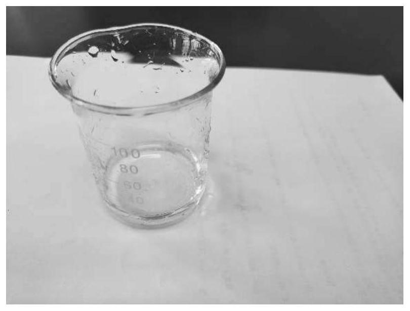 Digestion method of methyl silicone oil and method for measuring content of impurity nitrogen in methyl silicone oil