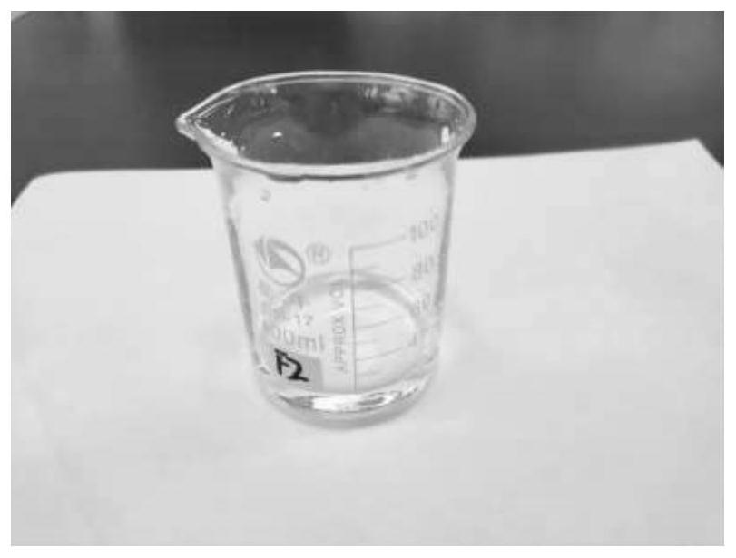 Digestion method of methyl silicone oil and method for measuring content of impurity nitrogen in methyl silicone oil