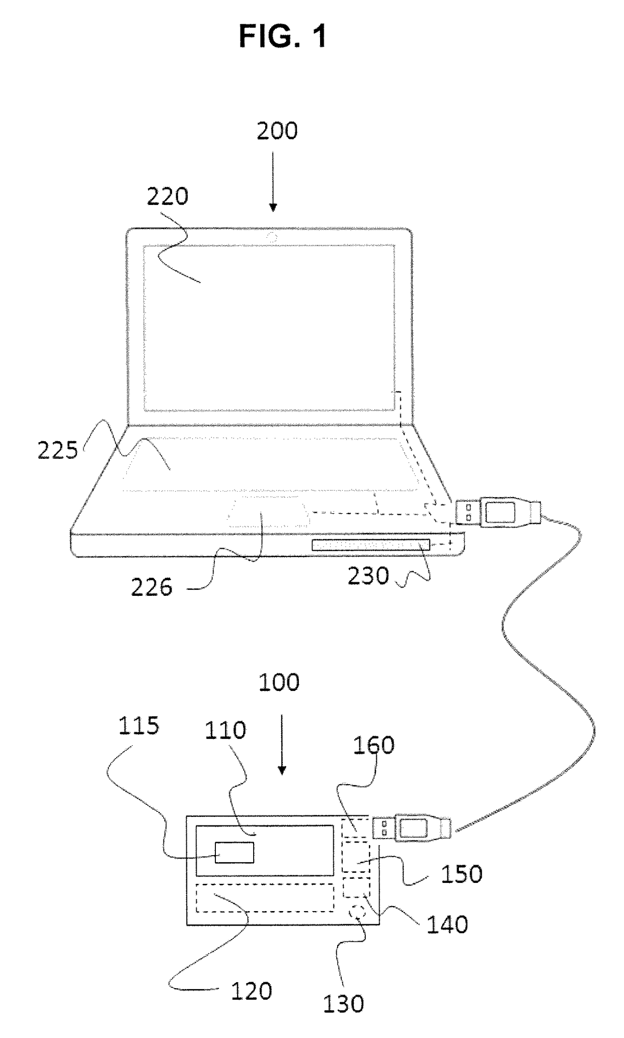 Mobile computing resource