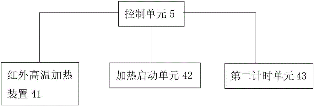 Disinfection cabinet capable of disinfecting various vessels