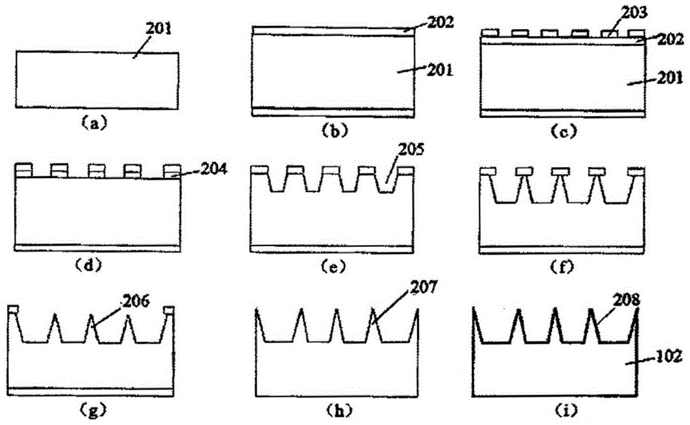 Muscle impedance hand-held electrode based on microneedle array and preparation method