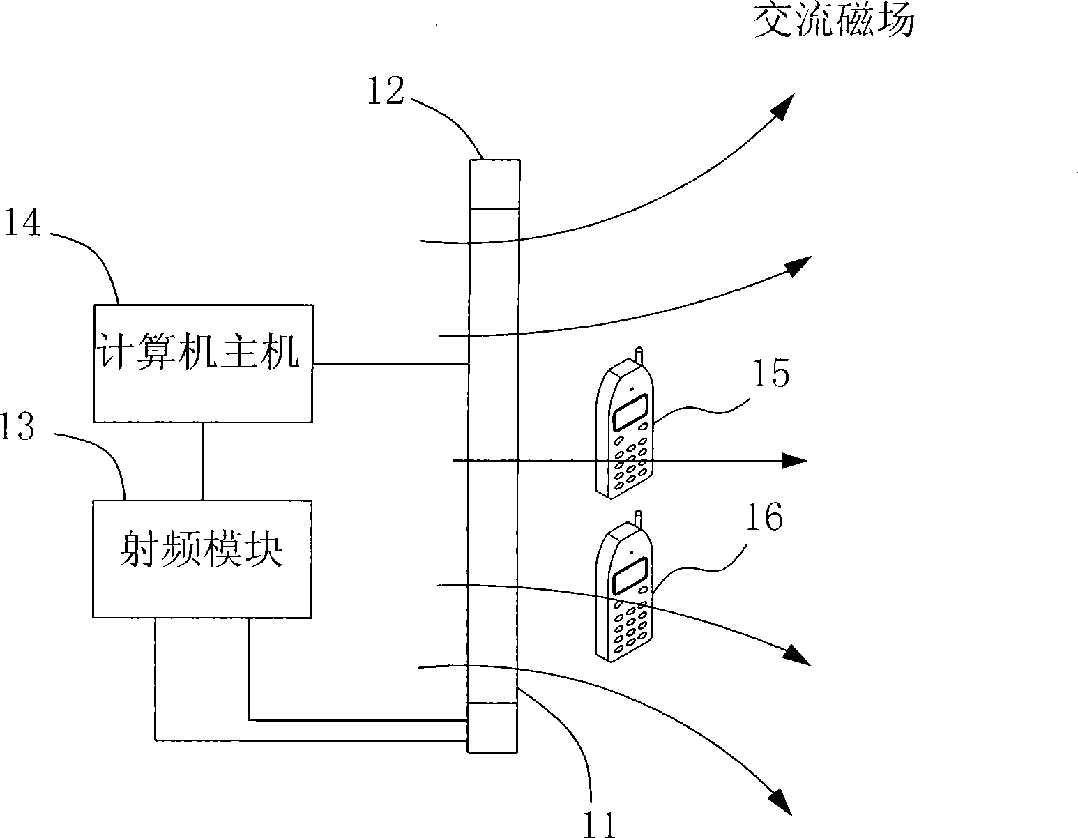 Near-field communications system and related display device thereof