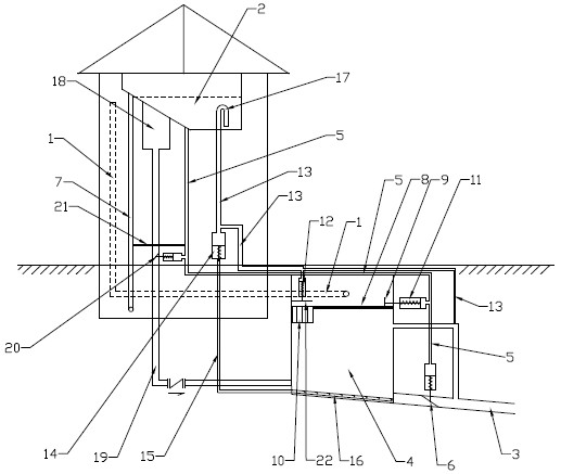 Rainwater-controlled sewage discharge device