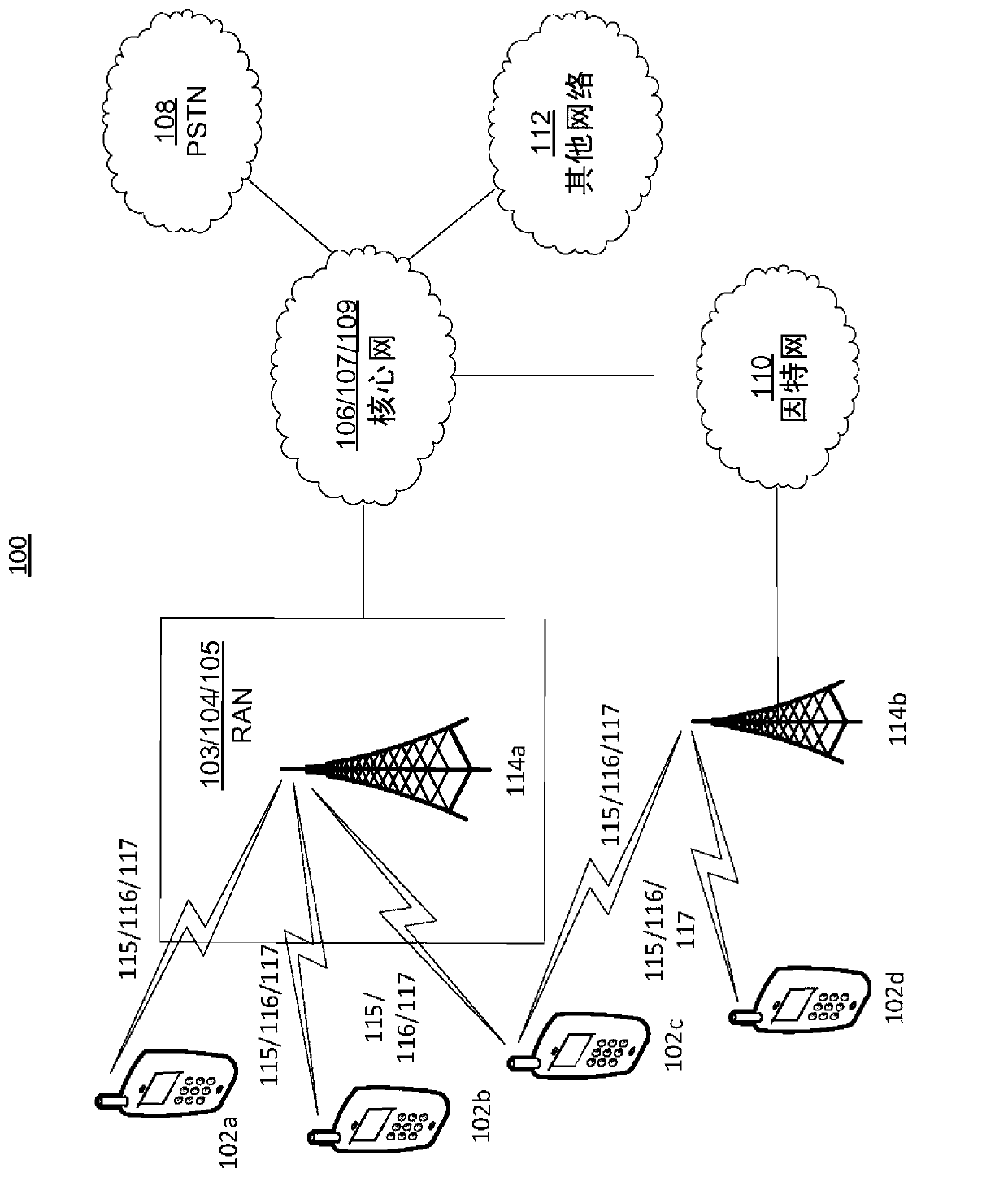 Relay node interface related layer 2 measurements and relay node handling in network load balancing