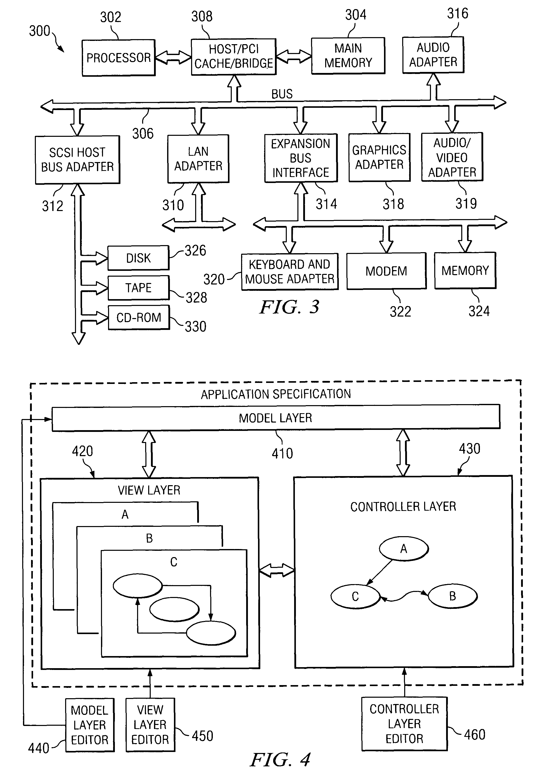 System and method for providing an embedded complete controller specification through explicit controller overlays