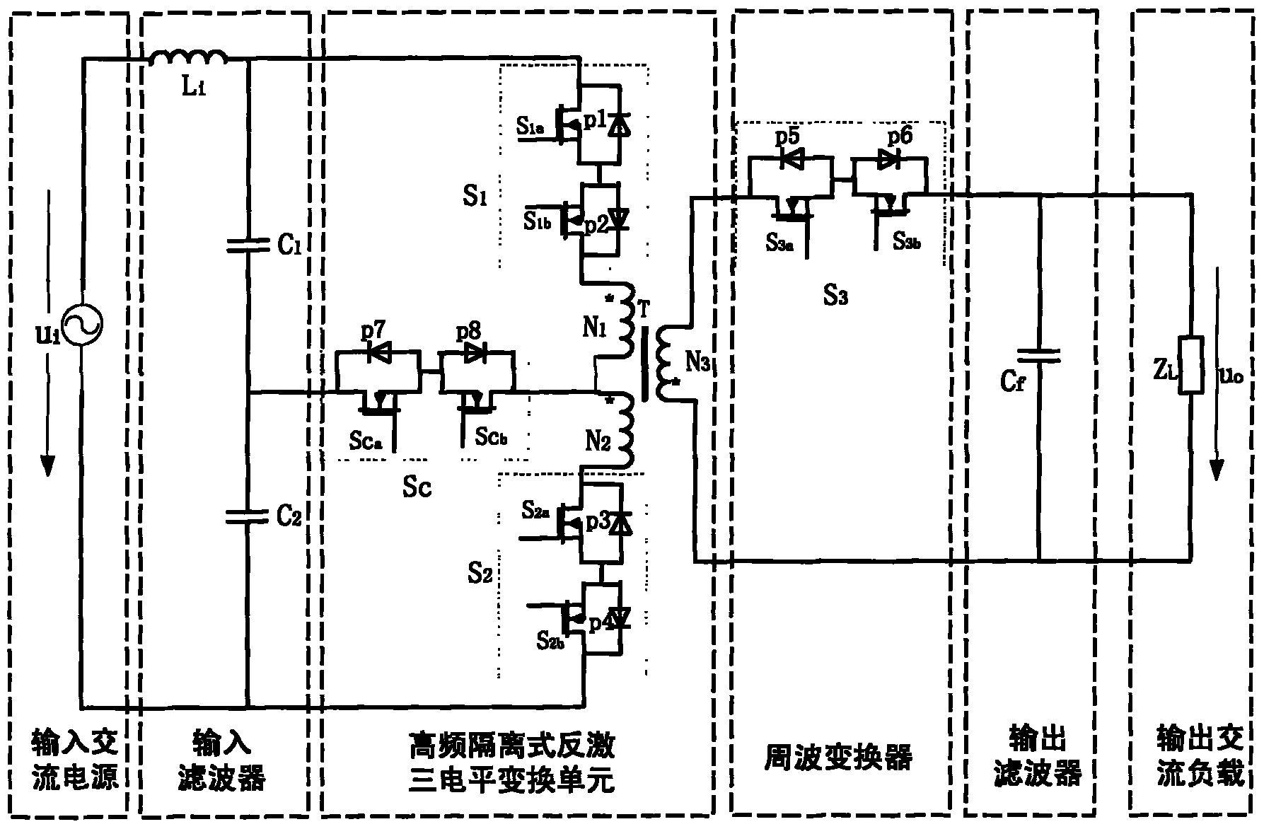 High Frequency Isolated Ac Ac Mode Three Level Ac Ac Converter Based On