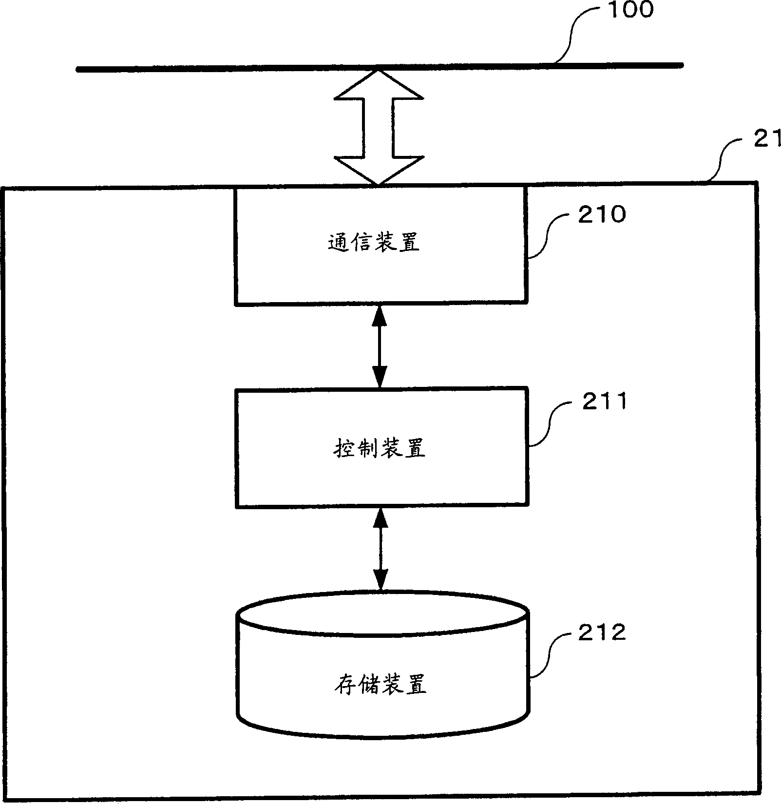 Task achievement management system and method