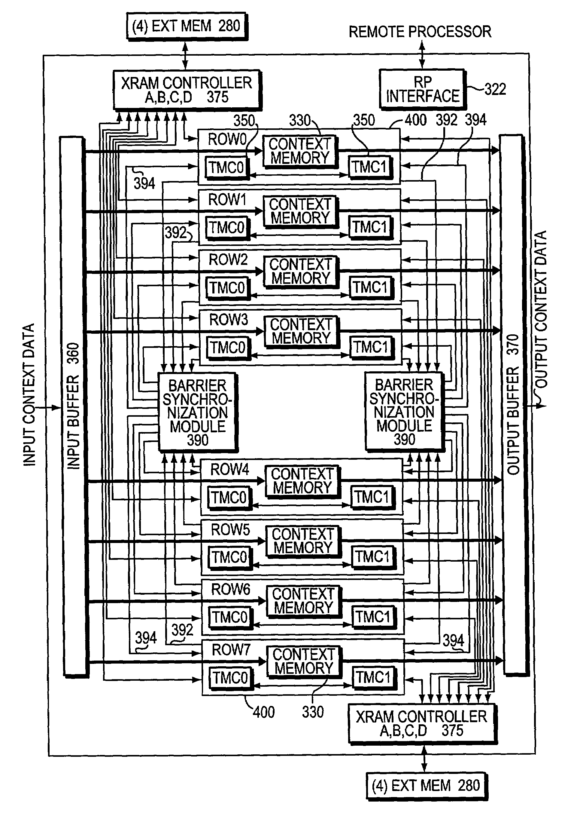 Barrier synchronization mechanism for processors of a systolic array