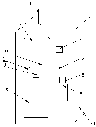 Intelligent multimedia disinfection and deodorization integrated machine