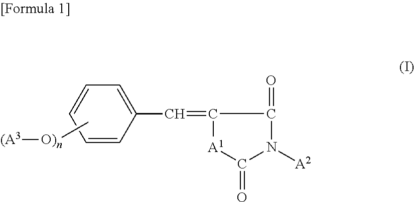 Novel benzylidene azolidine derivative or salt thereof