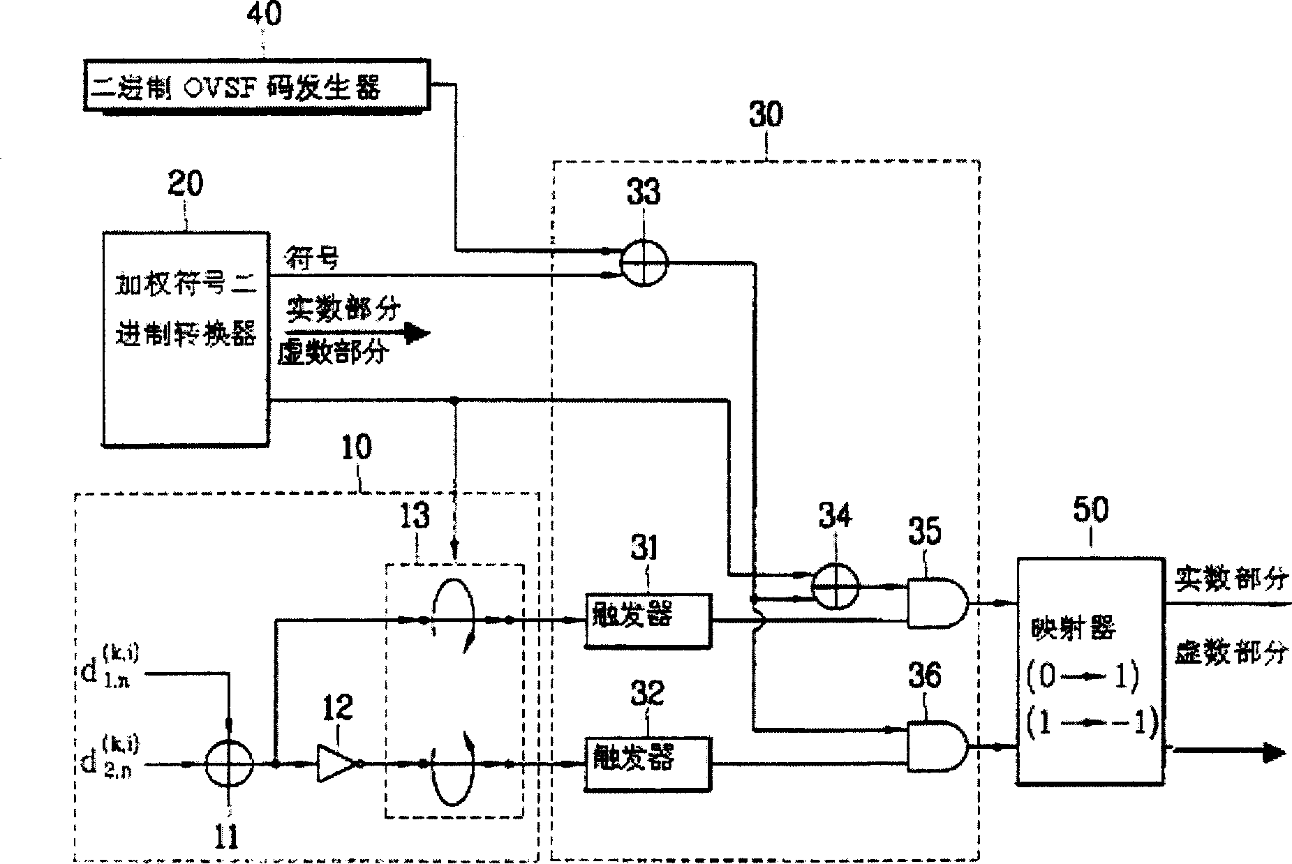 Symbol mapping and channelizing device of asynchronous CDMA communication system