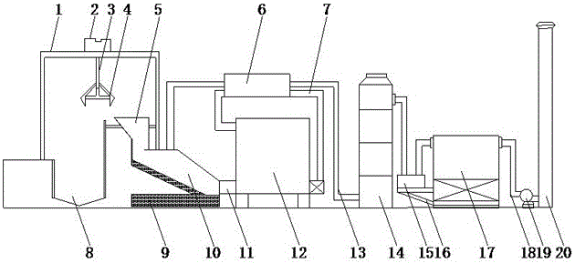 Residue processing device