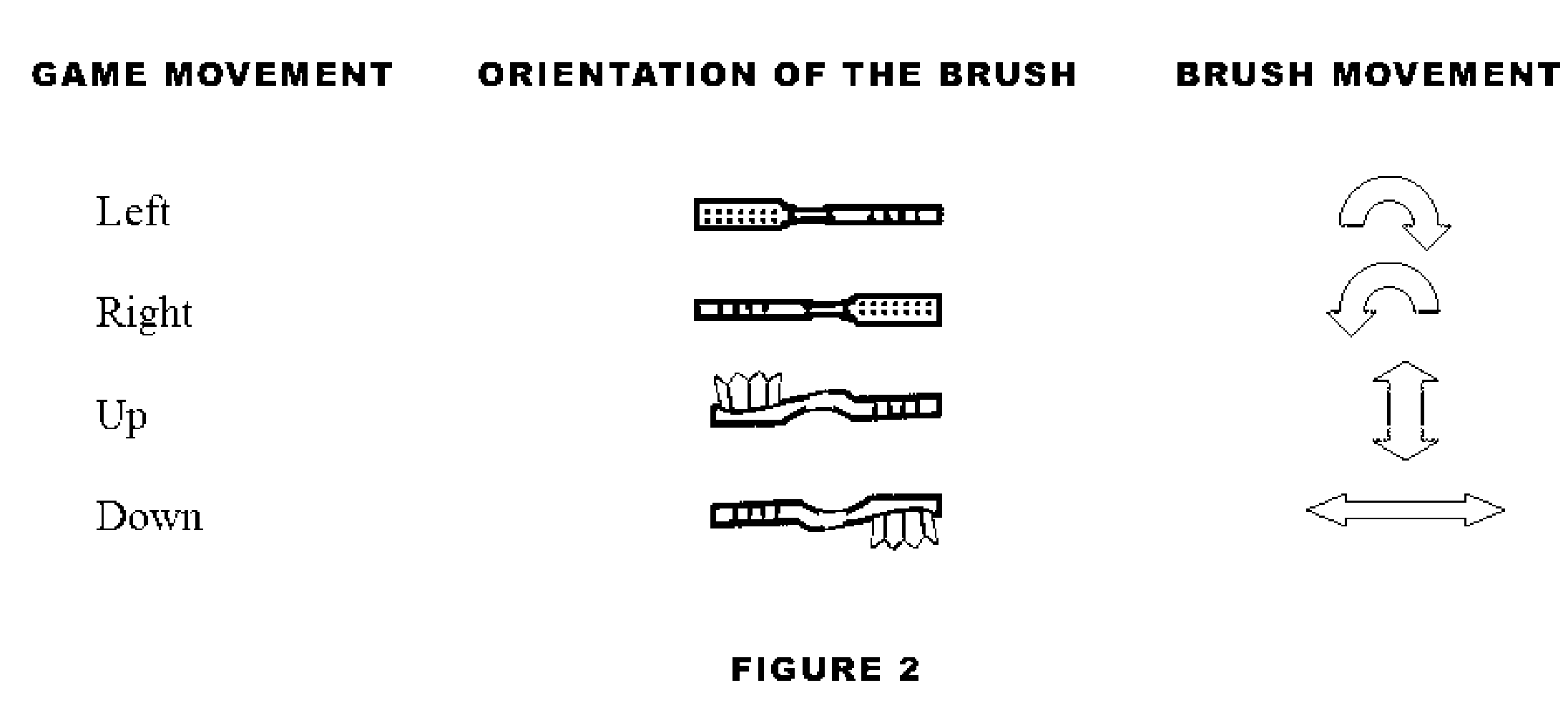 Interactive Toothbrush Game