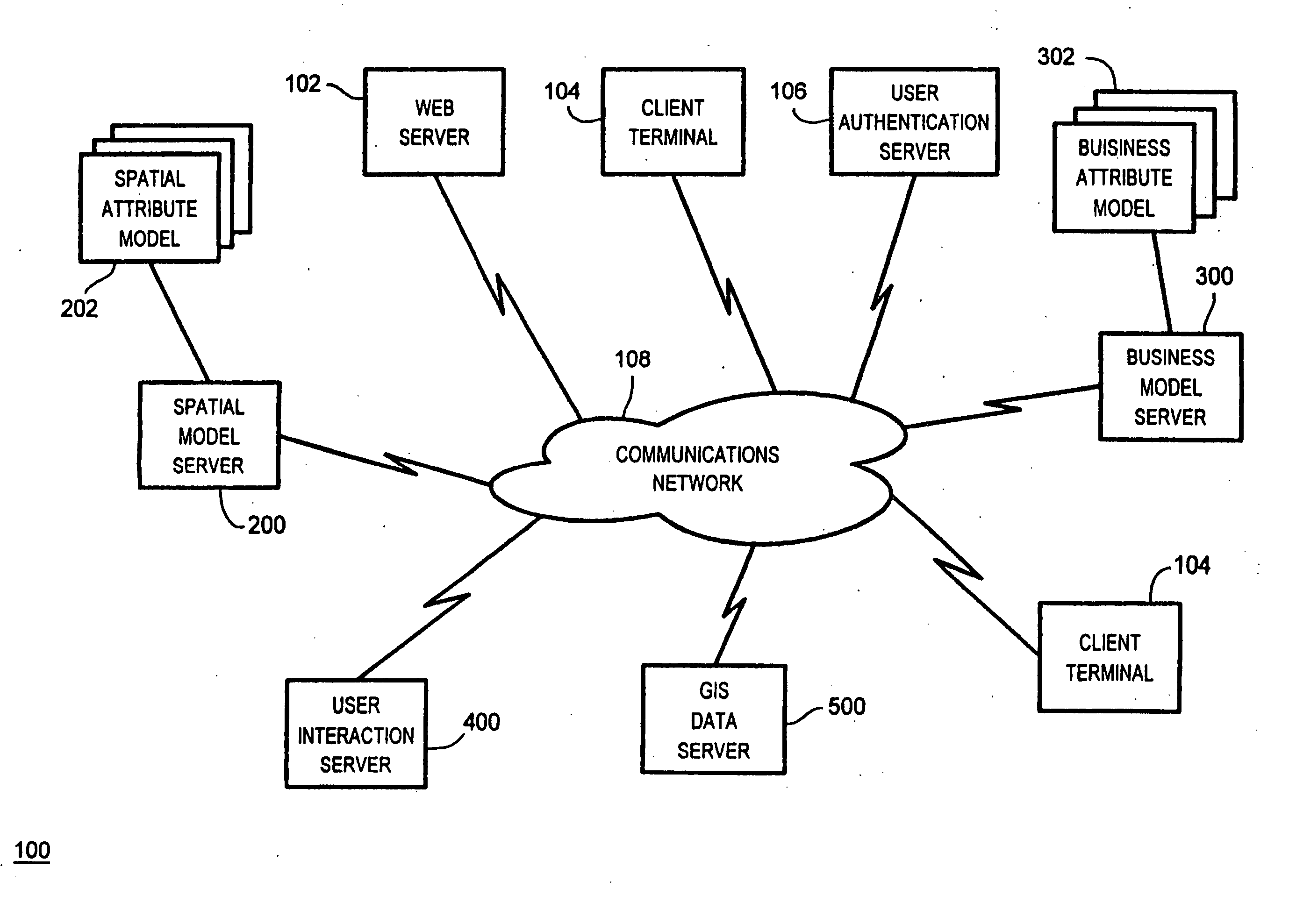 Geographic information system having dynamic data model