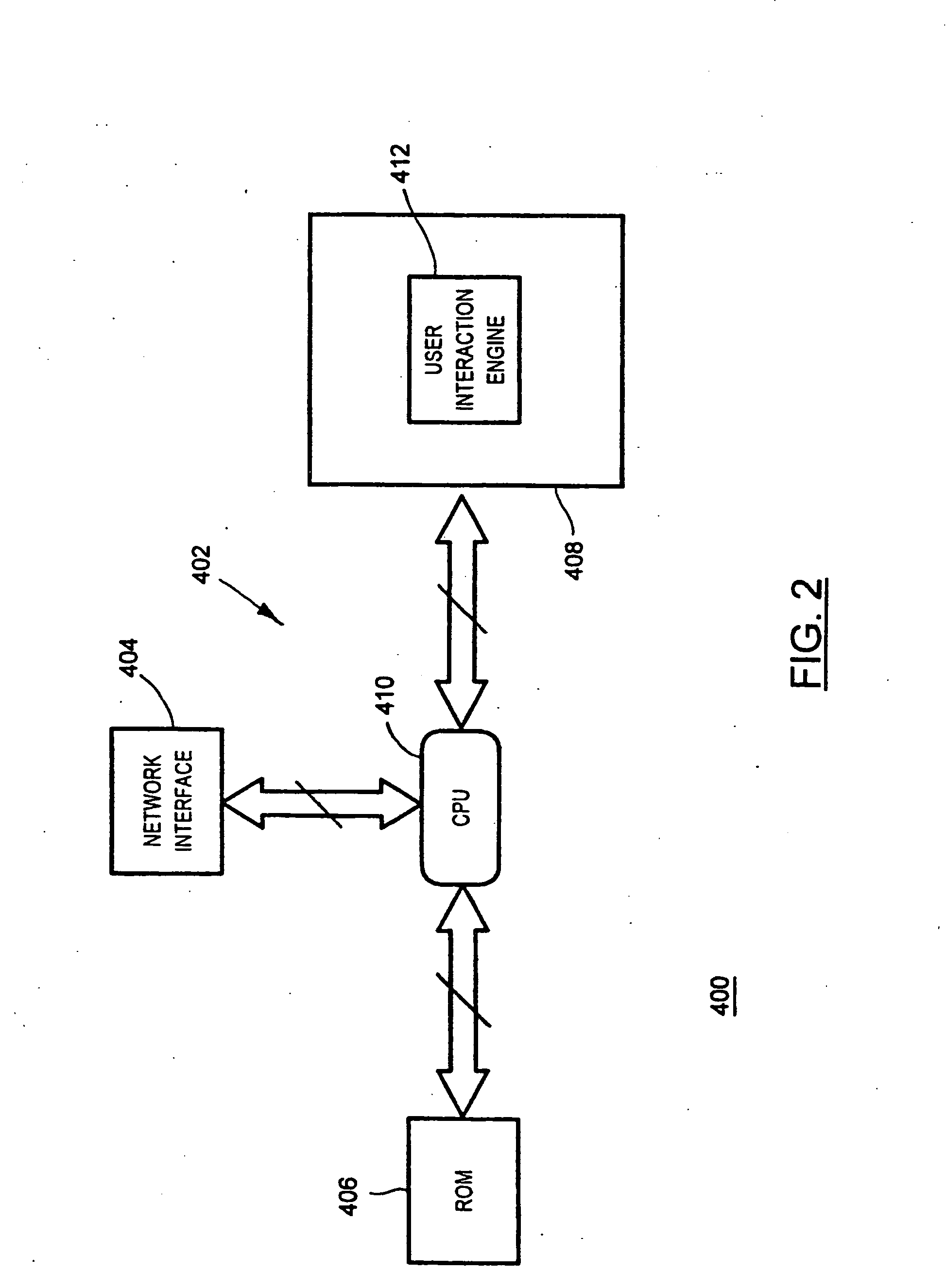 Geographic information system having dynamic data model