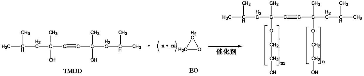 Method for synthesizing decynediol ethoxylate