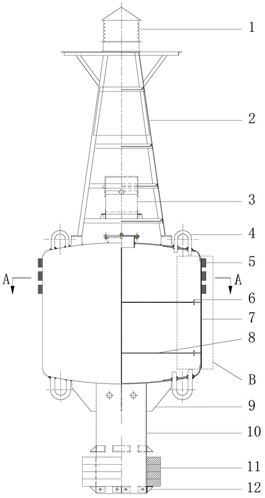 Crashworthy anti-sinking multi-cabin buoy