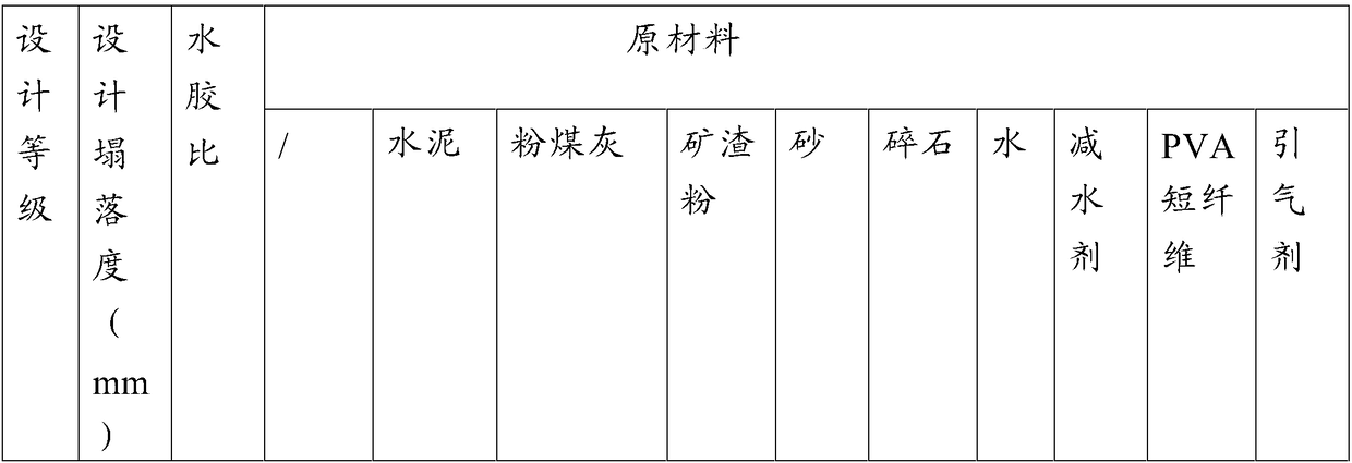 Concrete pavement structure and its design method based on pva and pan materials