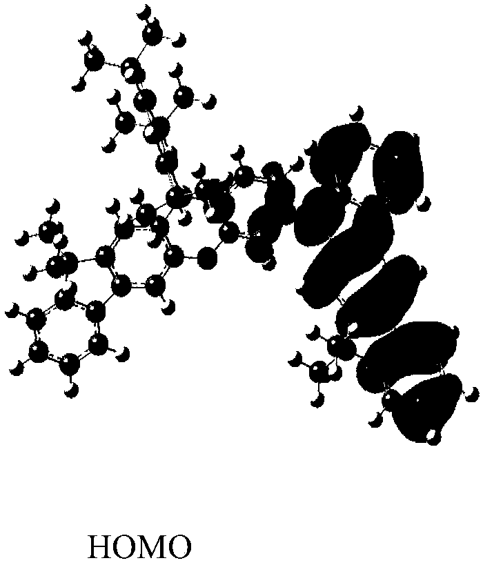 Nitrogen-containing organic compounds and application of compounds in organic light emission diodes