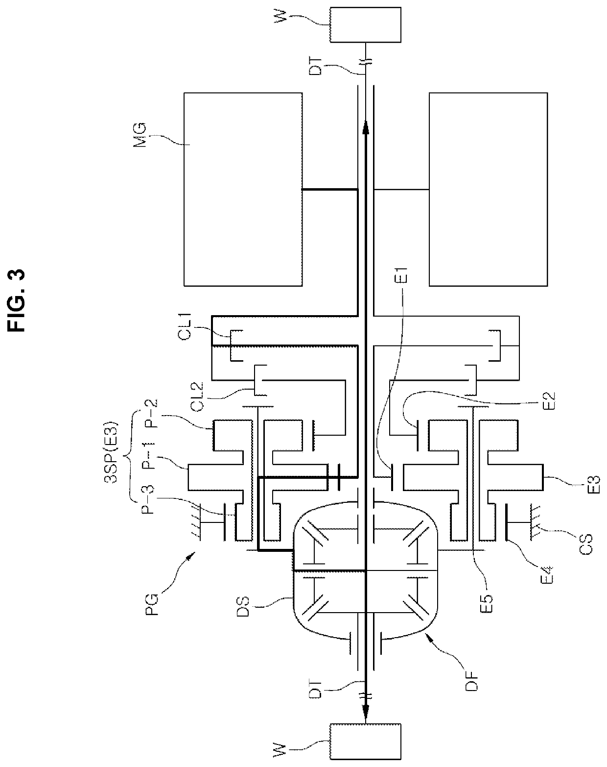 Powertrain for electric vehicle