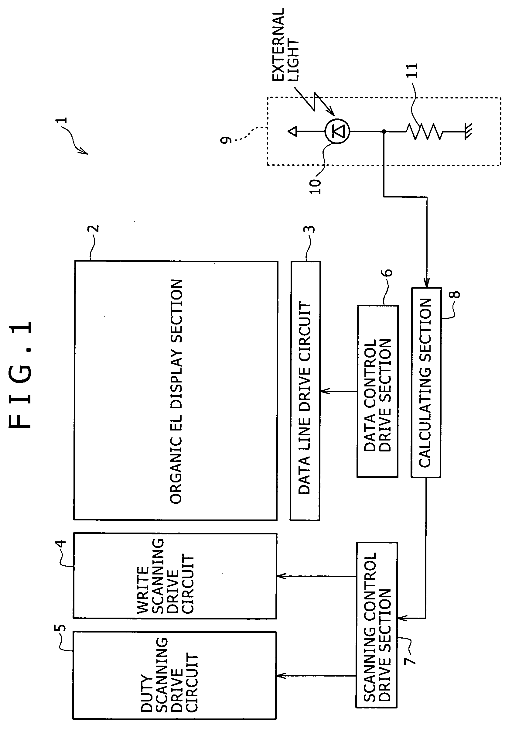 Active matrix type of display unit and method for driving the same