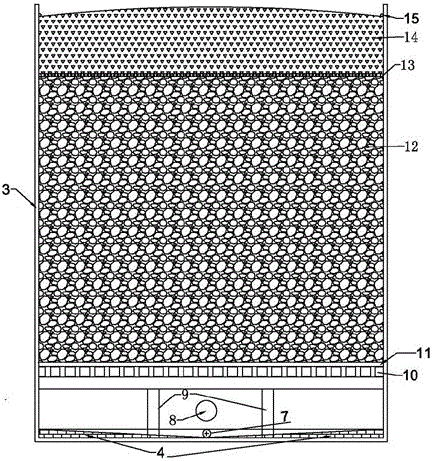 Biological filter device for purifying foul gas and volatile organic compounds