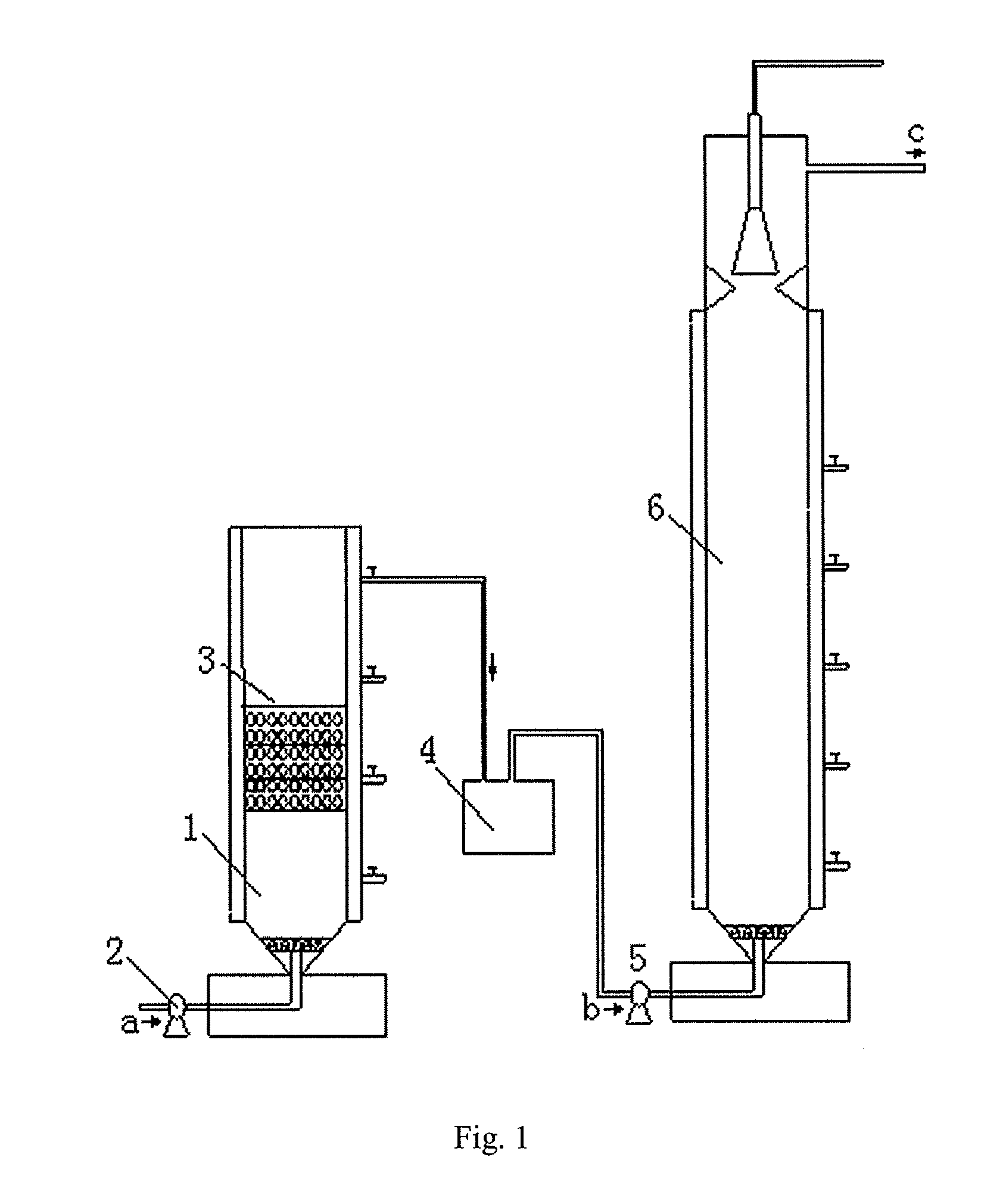 Zero-valent iron two-phase anaerobic reactor