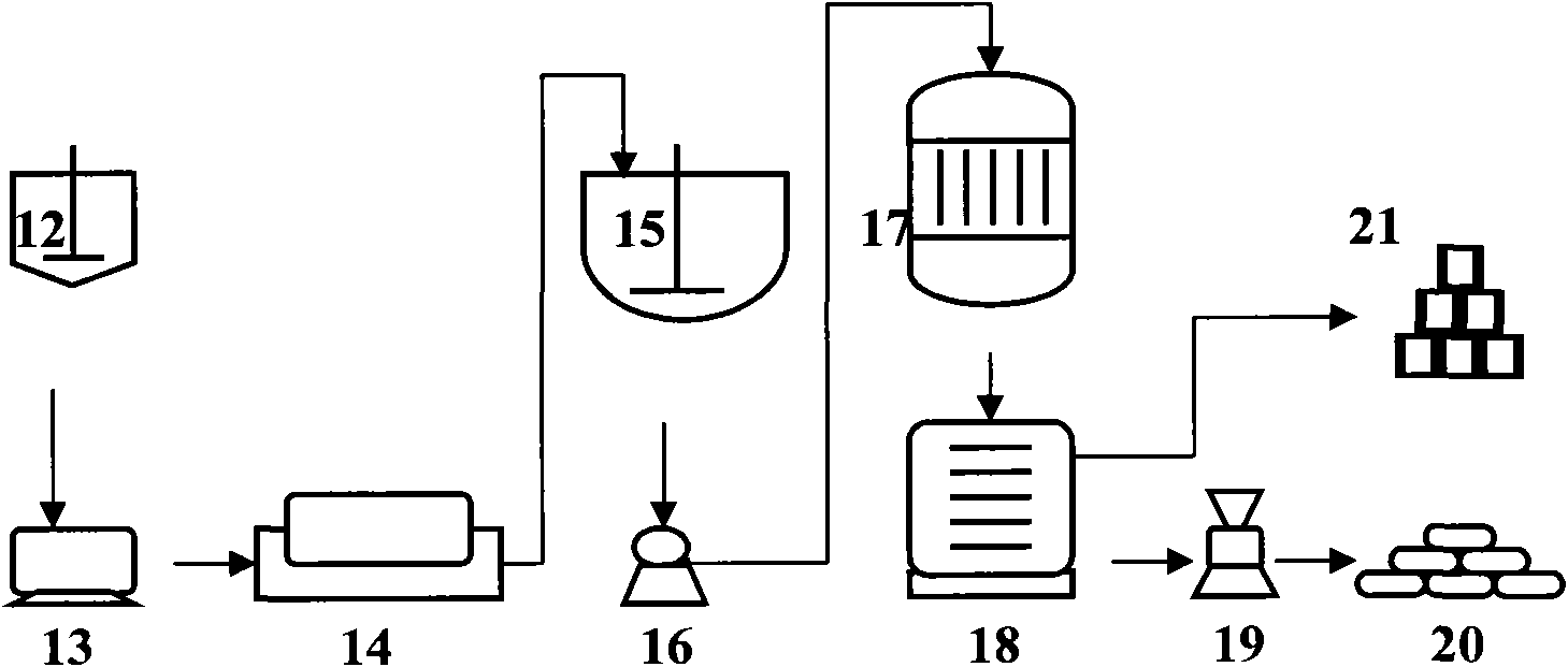 Method for preparing calcium carbonate from yellow phosphorus furnace slag to co-produce industrial salt and silicon gel