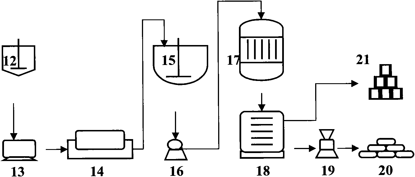 Method for preparing calcium carbonate from yellow phosphorus furnace slag to co-produce industrial salt and silicon gel
