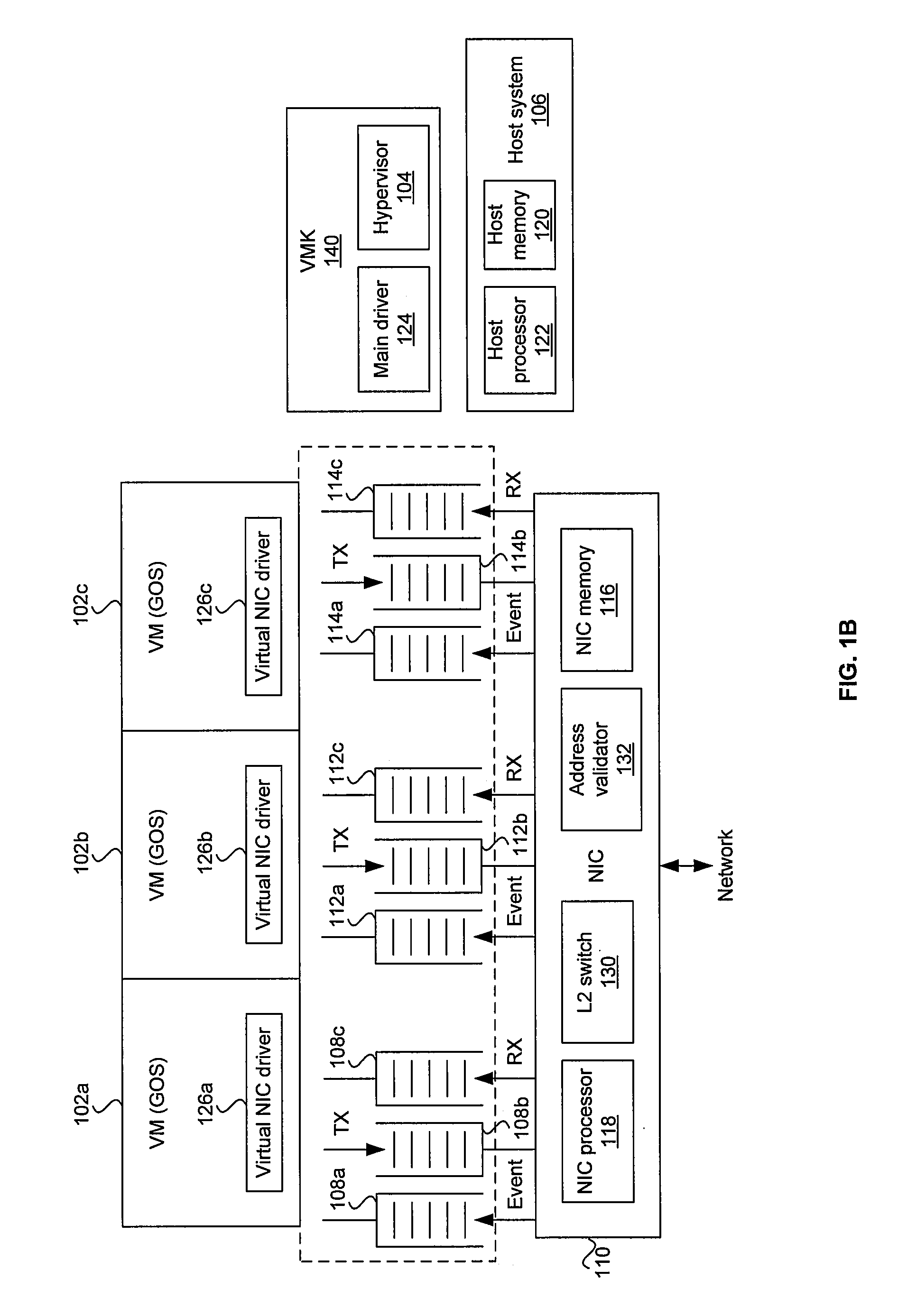 Method and System for Zero Copy in a Virtualized Network Environment