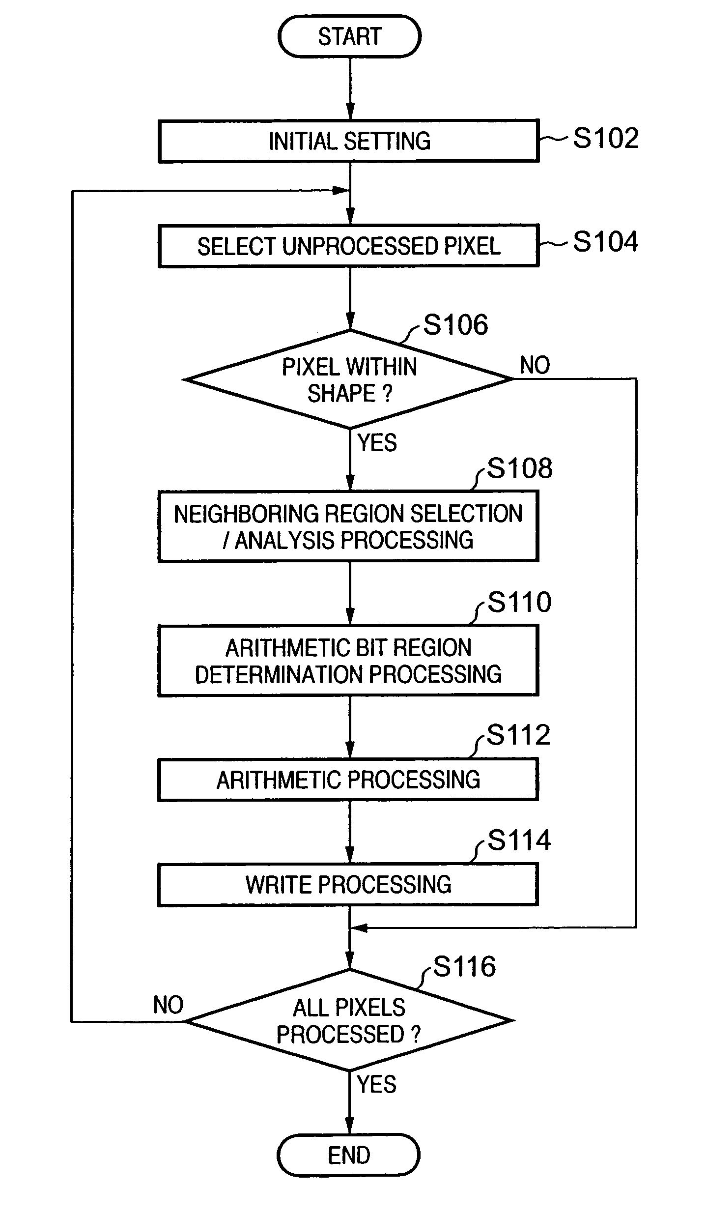 Image processing apparatus for embedding information with a noise-multiplexed distribution, and method, computer program, and computer-readable storage medium therefor