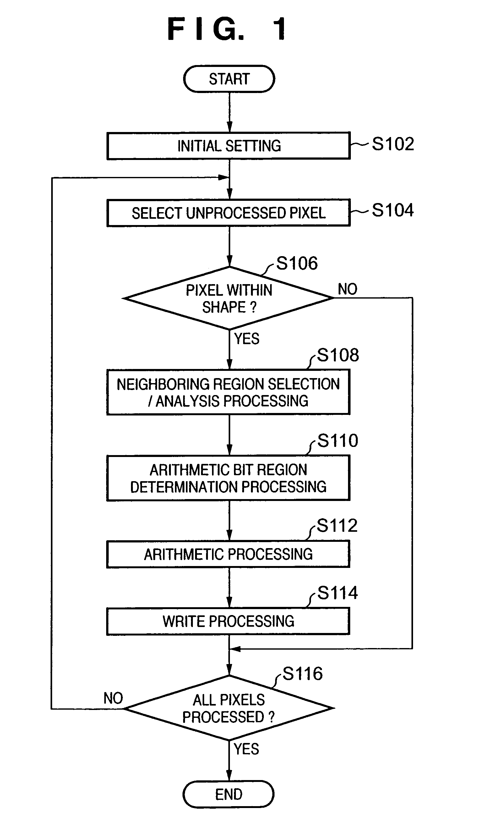 Image processing apparatus for embedding information with a noise-multiplexed distribution, and method, computer program, and computer-readable storage medium therefor