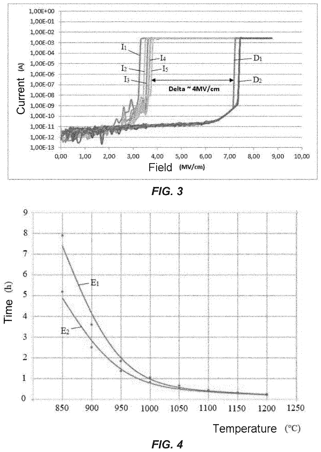 Process for producing a receiver substrate for a semiconductor-on-insulator structure for radiofrequency applications and process for producing such a structure