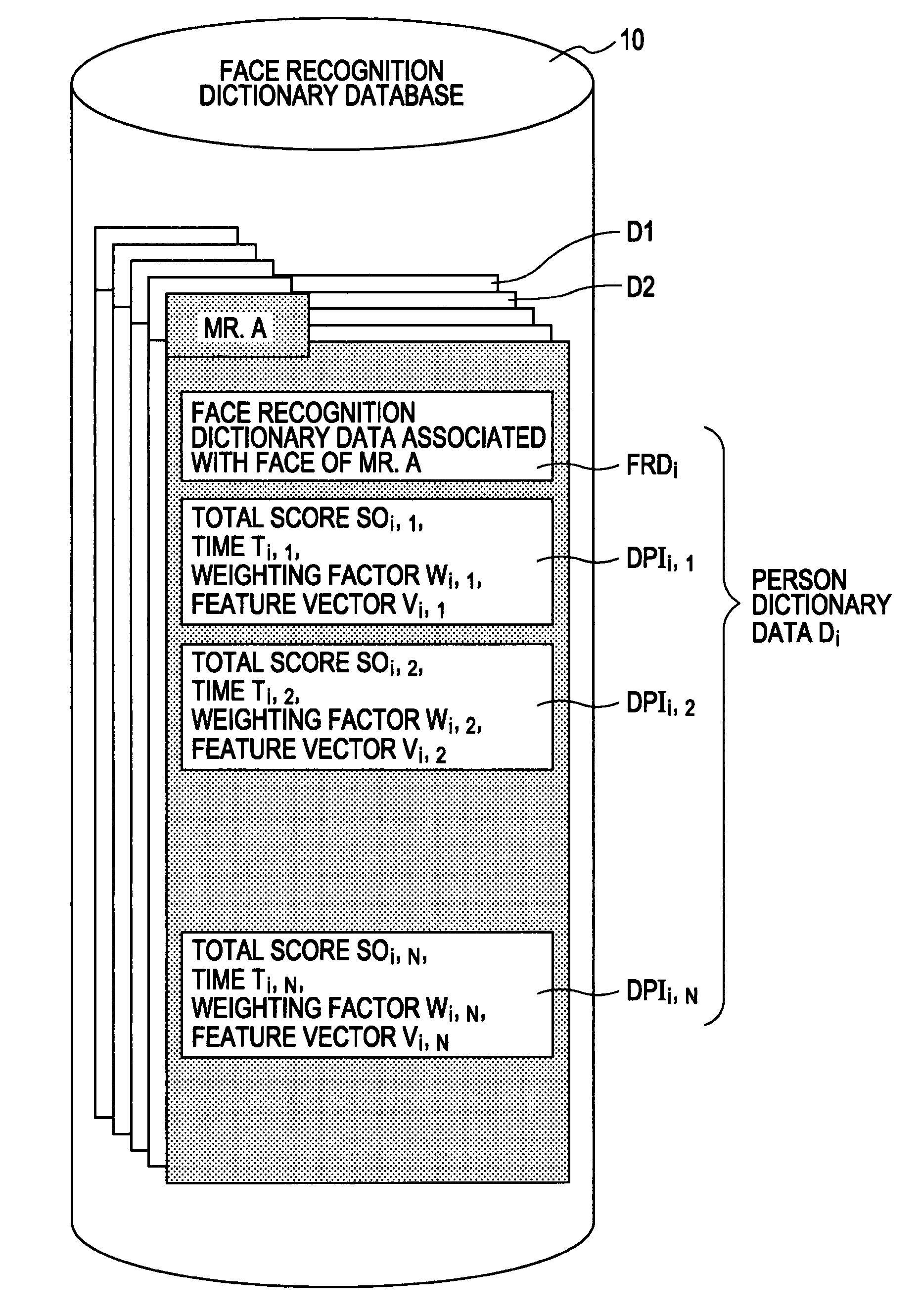 Apparatus for and method of using reliability information to produce and update image recognition data