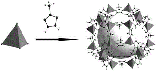 MOF type hierarchical porous material IPD-mesonMOF-12