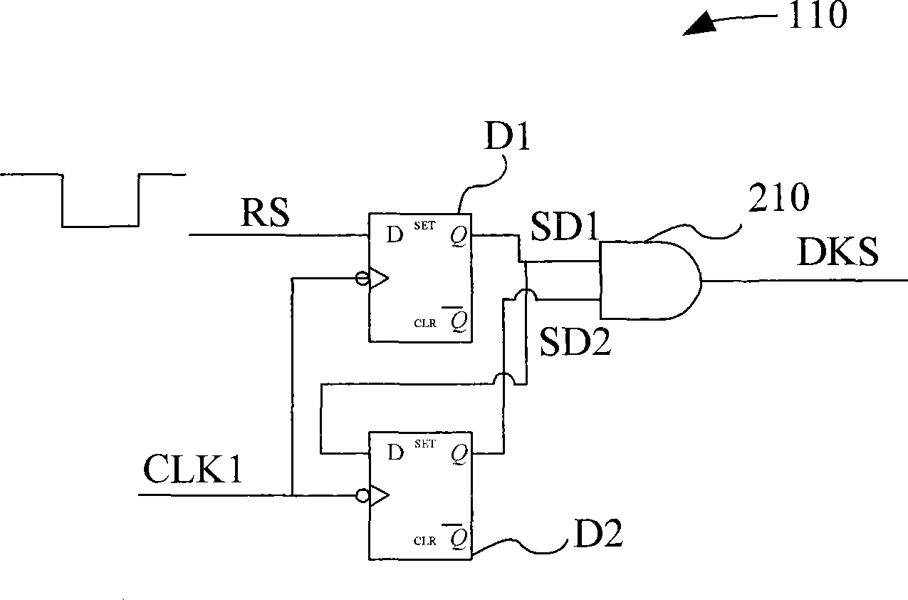 Circuit and method for reducing SRAM power consumption