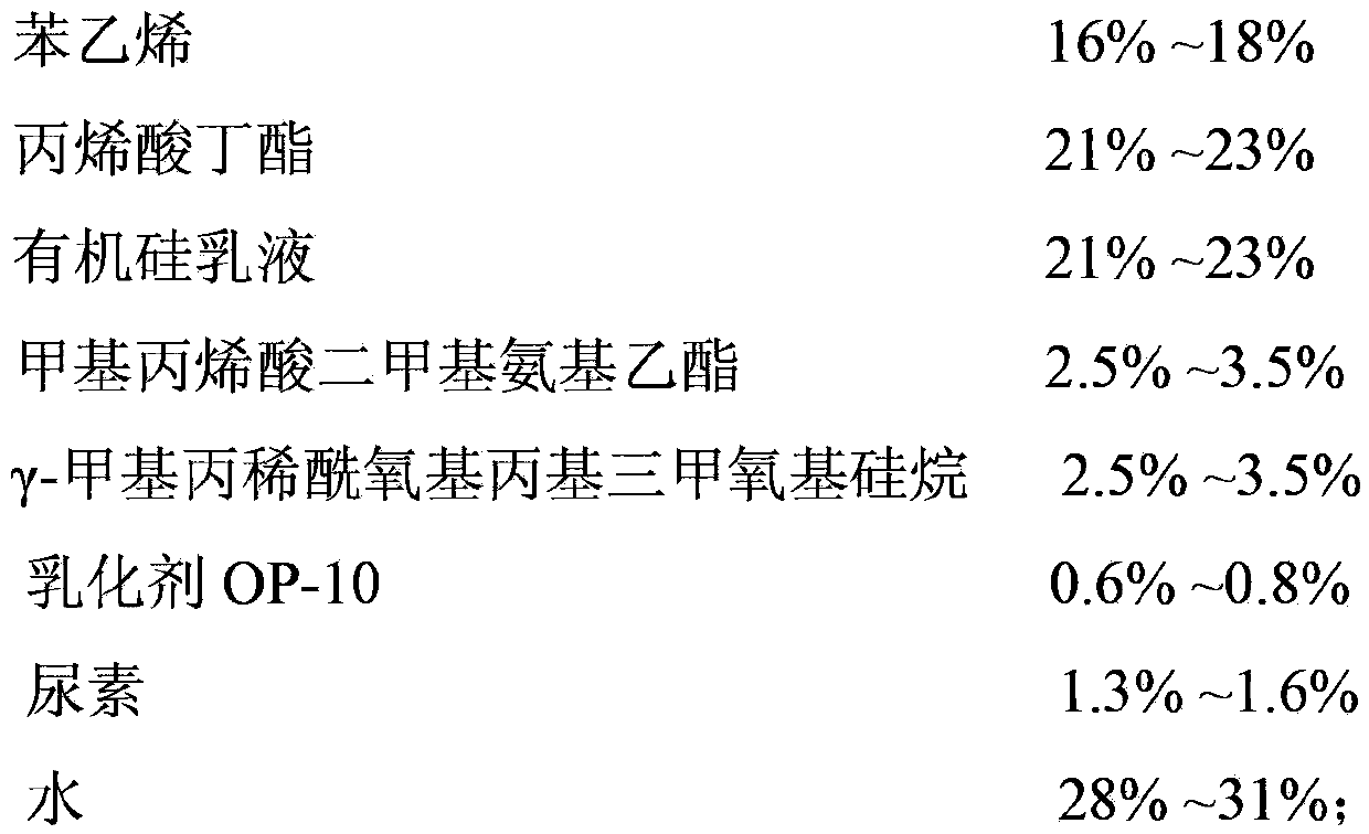 Preparation method, product and applications of highly anti-adhesive printing paste