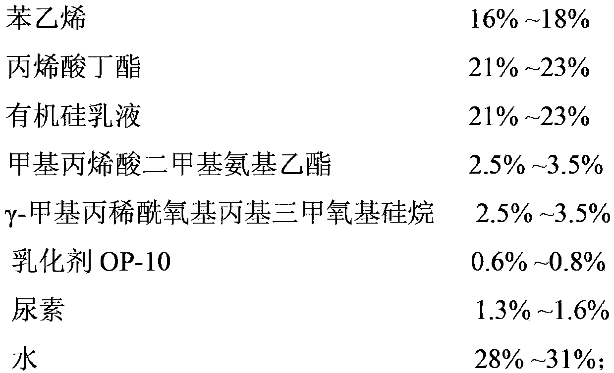 Preparation method, product and applications of highly anti-adhesive printing paste